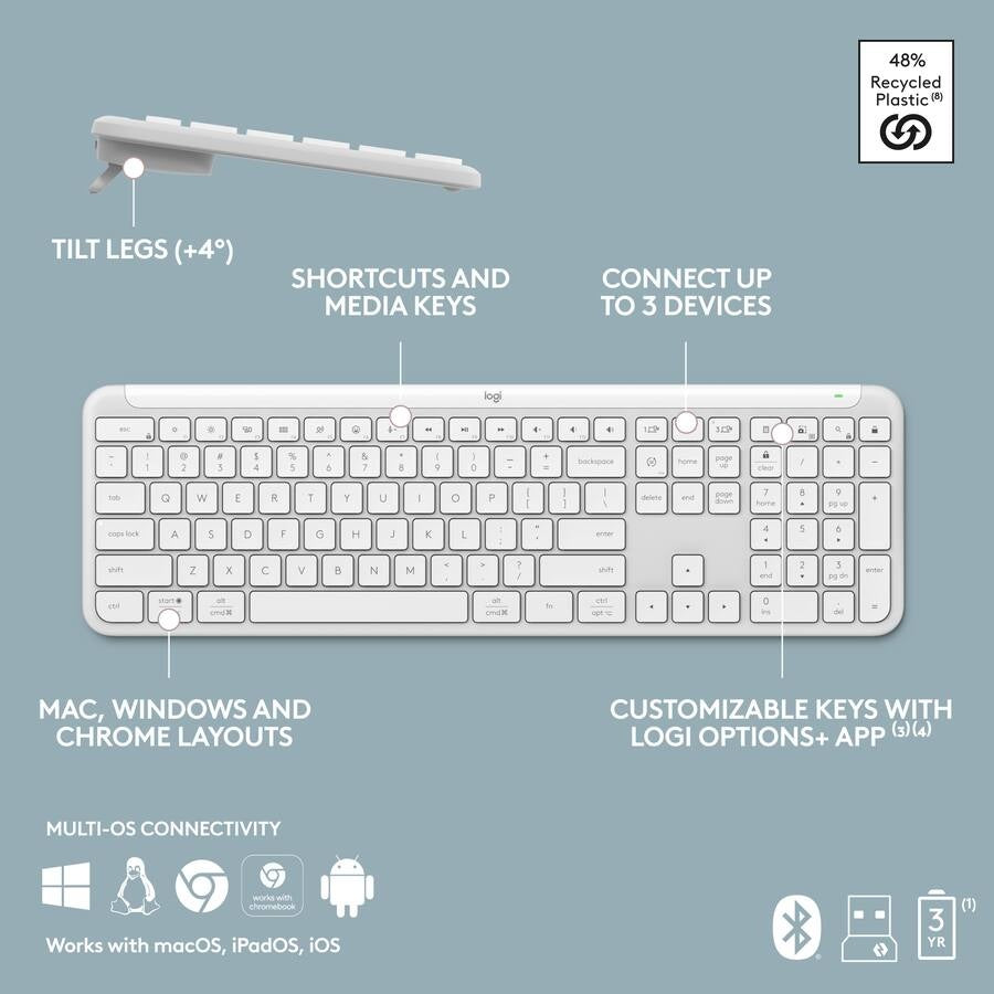 Refurbished - Signature Slim Wireless Keyboard and Mouse Combo MK955-OFF WHITE-US-2.4GHZ/BT-N/A-CAN-215