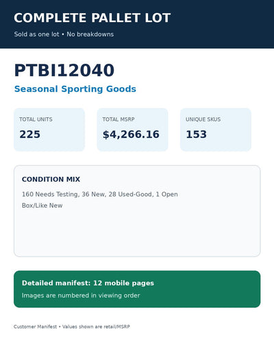 Used - PTBI12040_Seasonal Sporting Goods_225UNITS_MSRP_$4266.16