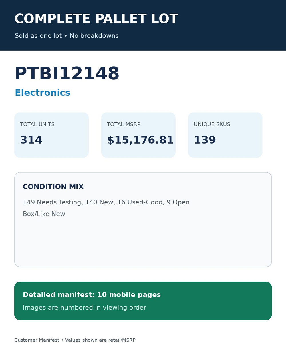 Used - PTBI12148_Electronics_314UNITS_MSRP_$15176.81