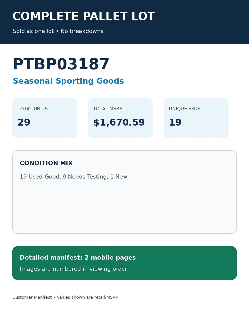 Used - PTBP03187_Seasonal Sporting Goods_29UNITS_MSRP_$1670.59