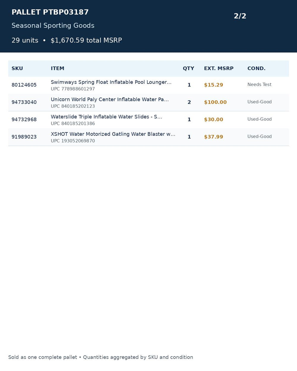 Used - PTBP03187_Seasonal Sporting Goods_29UNITS_MSRP_$1670.59