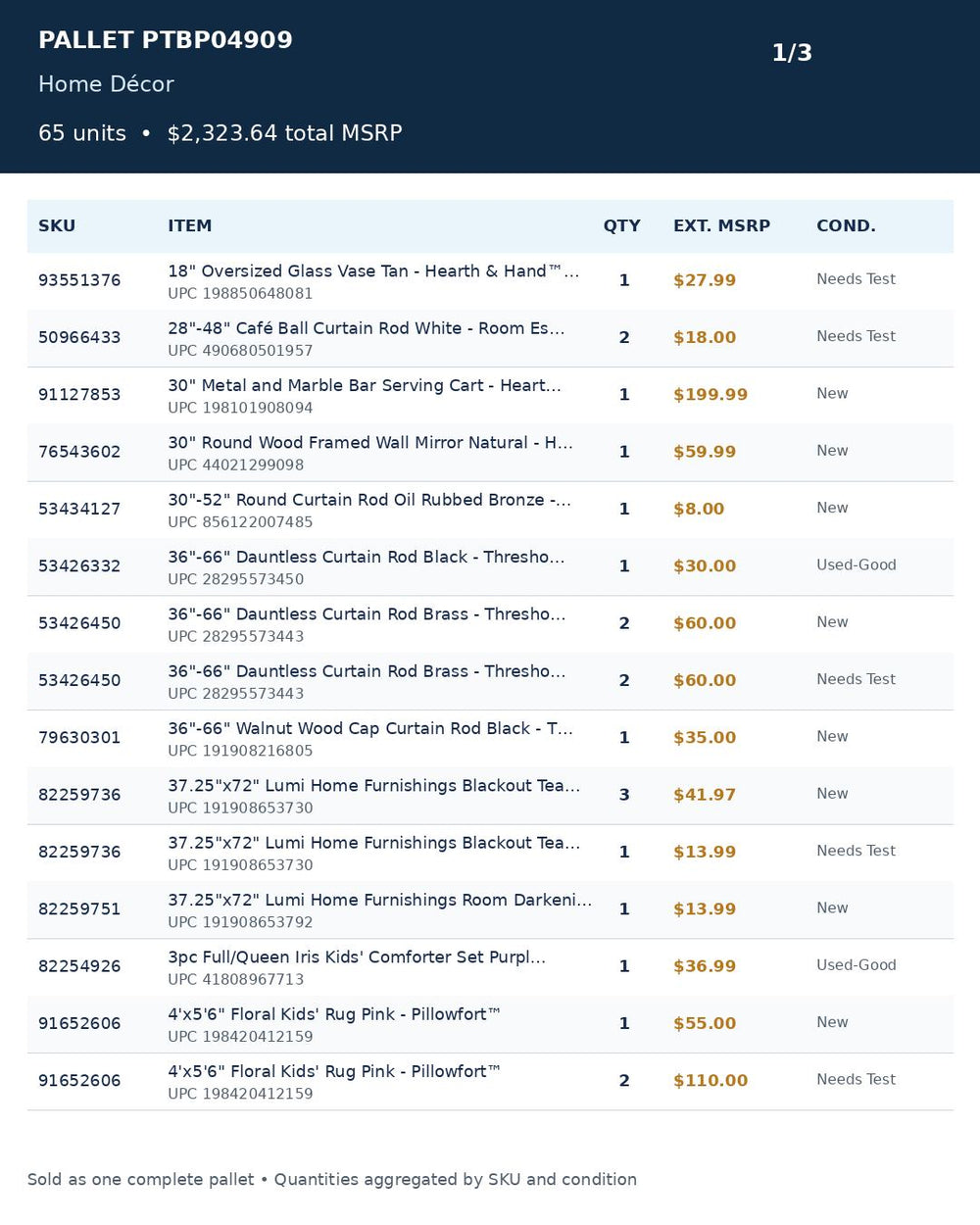 Used - PTBP04909_Home Decor_65UNITS_MSRP_$2323.64