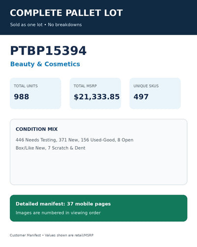 Used - PTBP15394_Beauty & Cosmetics_988UNITS_MSRP_$21333.85