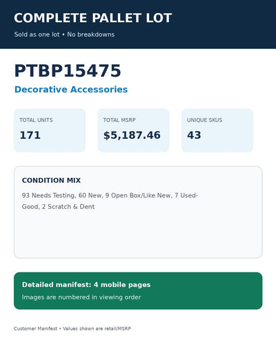 Used - PTBP15475_Decorative Accessories_171UNITS_MSRP_$5187.46