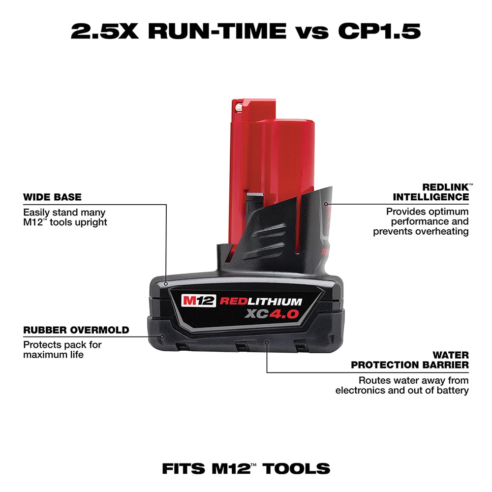 Used - Milwaukee 48-59-2440 M12 12-Volt Lithium-Ion XC Battery Pack Charger Kit