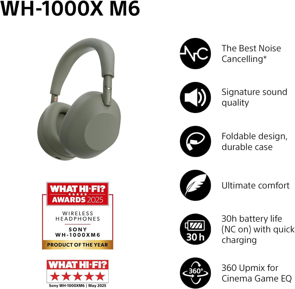 Refurbished - SONY WH1000XM6/G Headphones