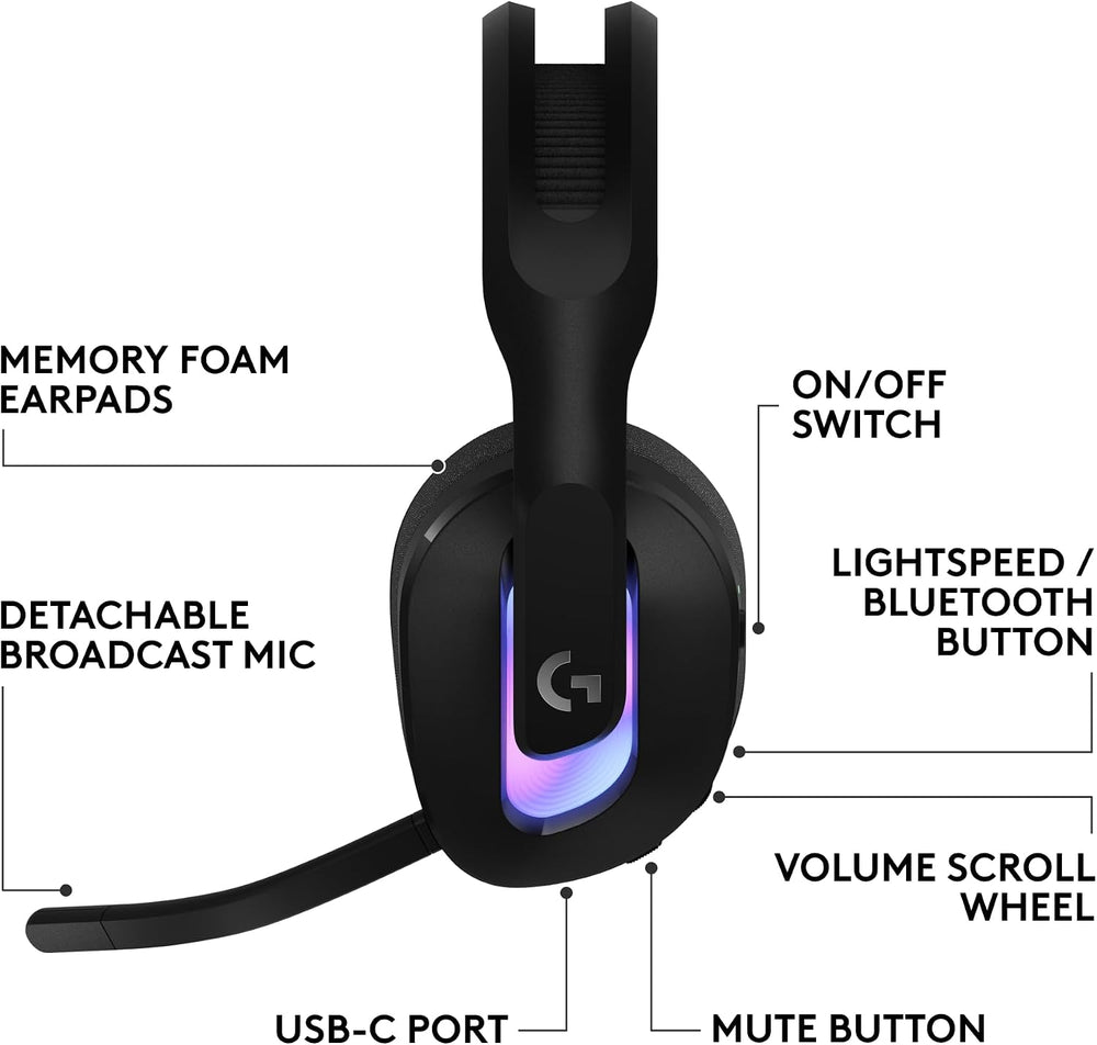 Refurbished - G522 LIGHTSPEED Wireless Gaming Headset