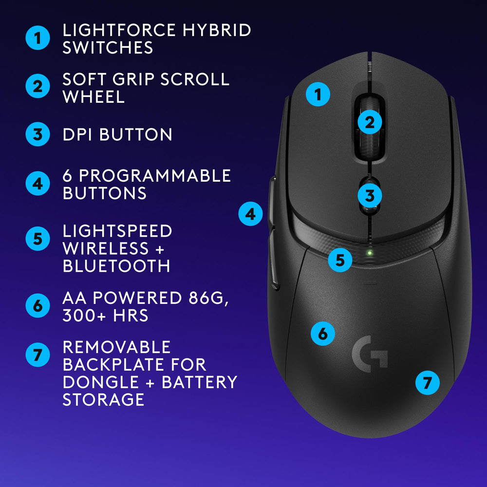 Used - MOUSE,TASSADAR,IN-HOUSE/EMS,NO LANG,CAN-215,BLACK,RETAIL,2.4GHZ/BT,CORE,G309