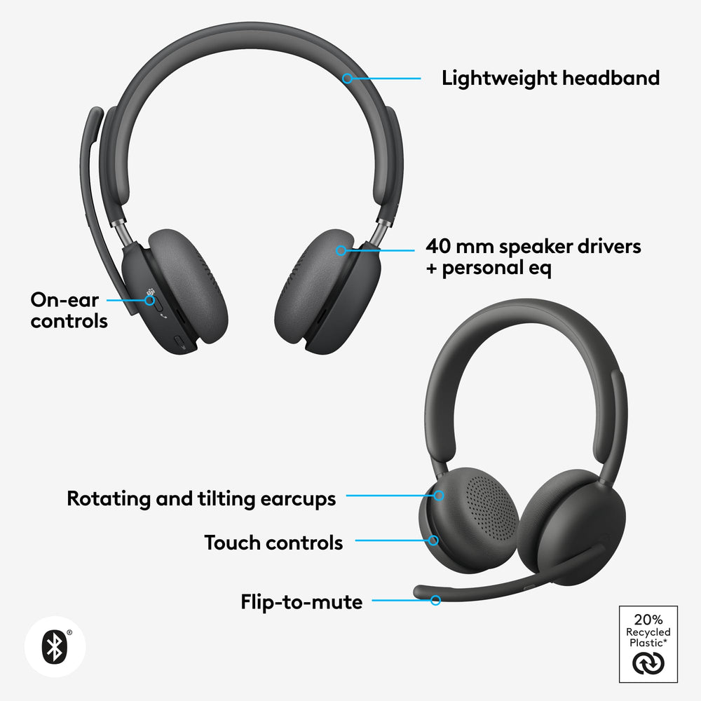 Refurbished - HEADSET-Zone Wireless 2 UC-GRAPHITETEAMS-2.4GHZ/BT-A00174A00172NO STAND 981-001151