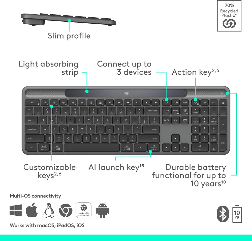 Refurbished - Signature Slim Solar+ K980-GRAPHITE-US-2.4GHZ/BT-N/A-CAN-215-UNIV