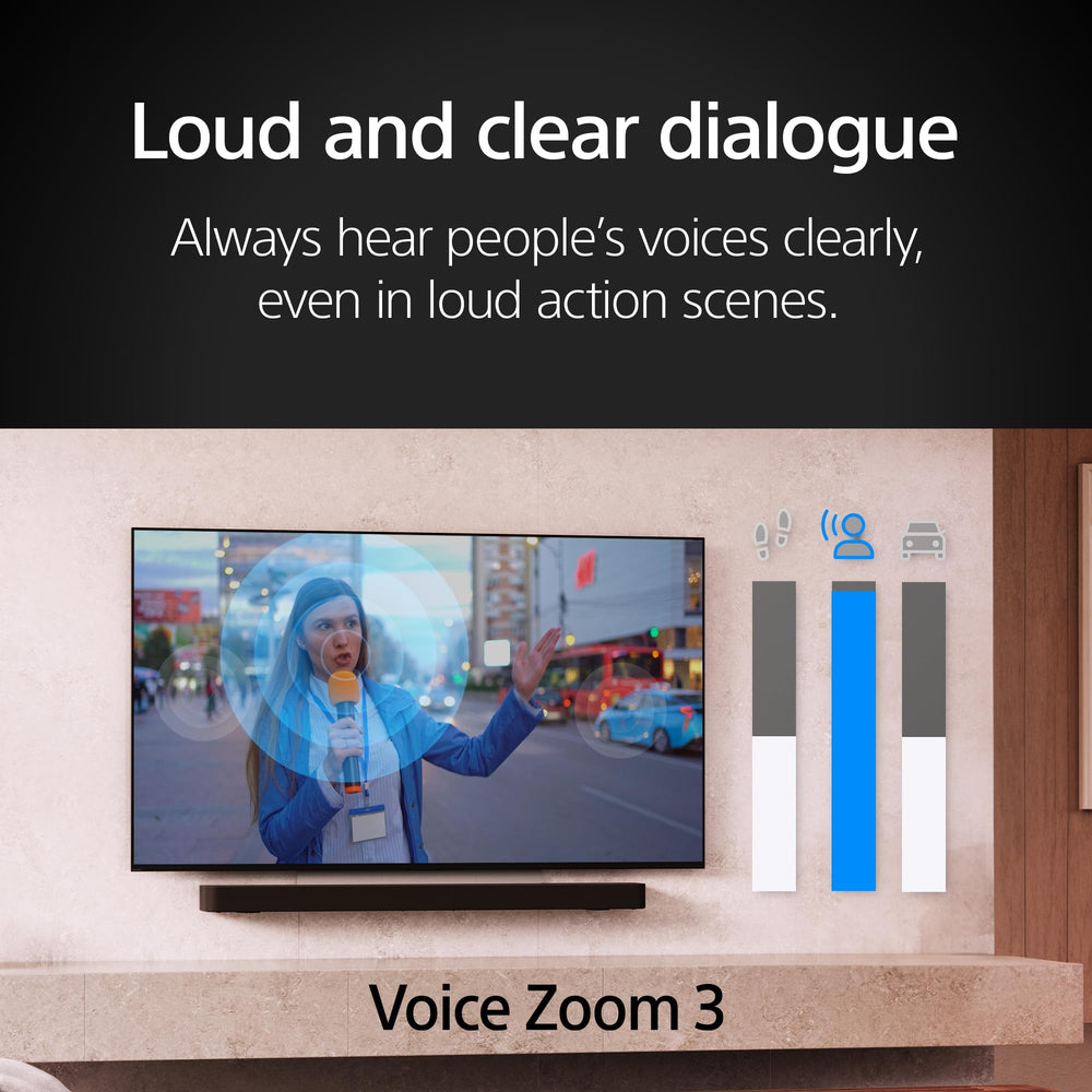 Refurbished - SONY K75XR70 TVs