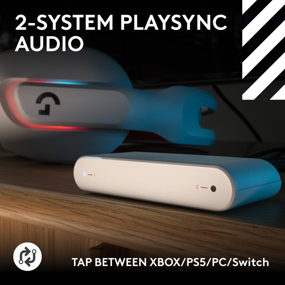 Used - A20 X LIGHTSPEED Wireless Headset with PLAYSYNC AUDIO-WHITE-2.4GHZ-N/A-AMR-403