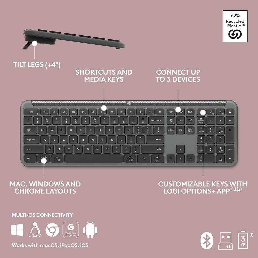 Used - Signature Slim Wireless Keyboard and Mouse Combo MK955-OFF WHITE-US-2.4GHZ/BT-N/A-CAN-215