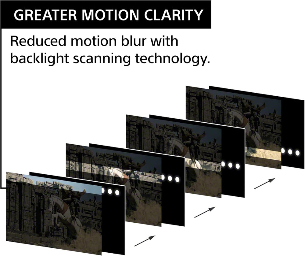 Refurbished - SONY SDM27U9M2B TVs