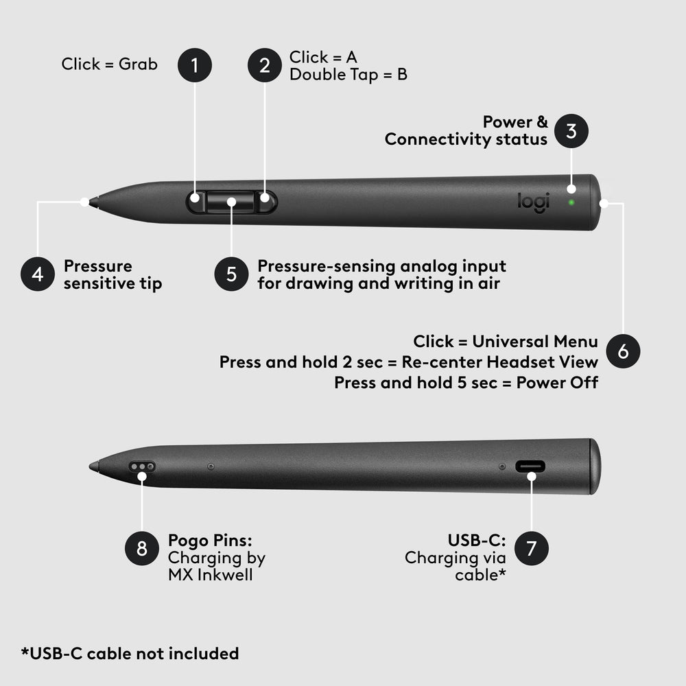 Refurbished - MX Ink + Inkwell Combo Stylus for Meta Quest + Charging Dock for MX Ink