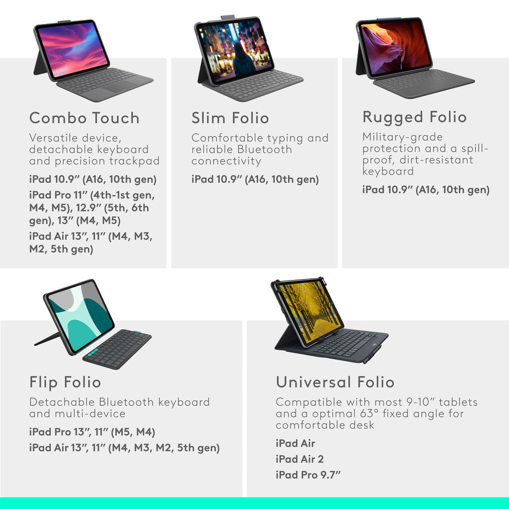 Used - Flip Folio Keyboard Case (iPad Pro 11")