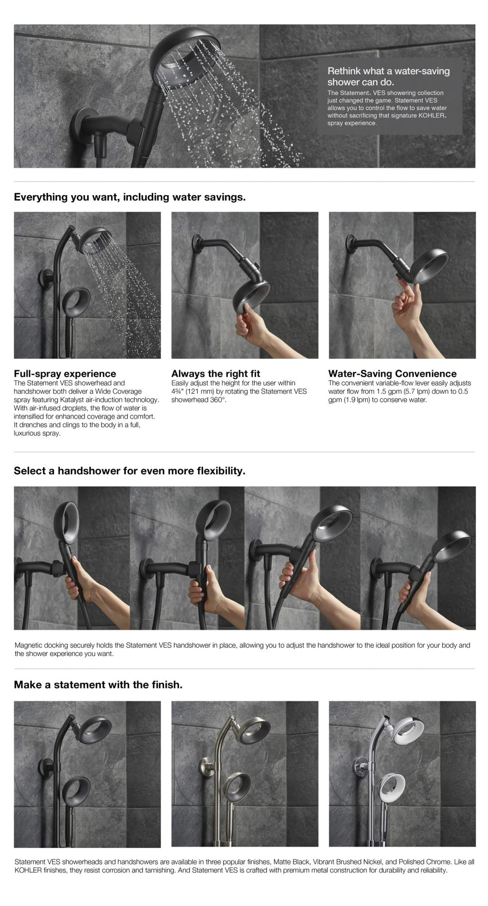 Open Box - Kohler K-21026-BL - Retrofit Showers Showers