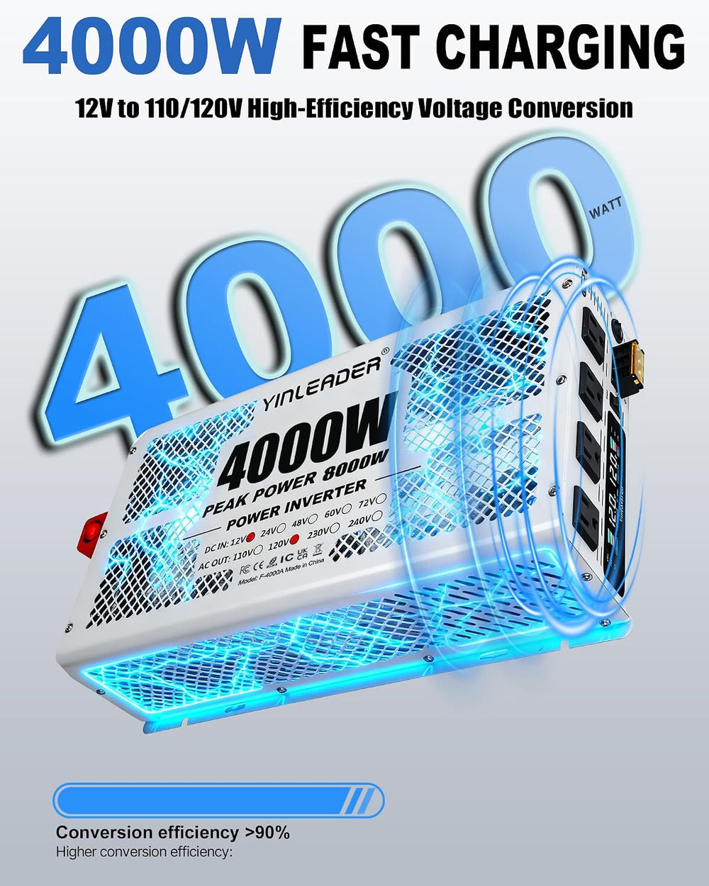 New - Vanecl Ym-0006 Power Inverter 12v-120v, 4000w, Usb Output