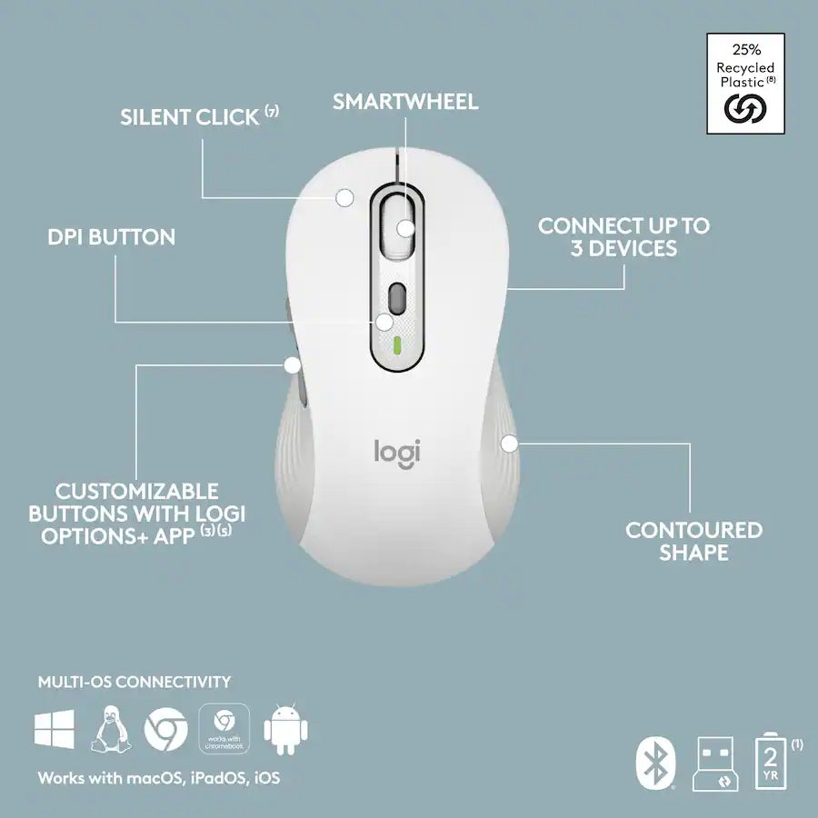 Refurbished - Signature Slim Wireless Keyboard and Mouse Combo MK955-OFF WHITE-US-2.4GHZ/BT-N/A-CAN-215