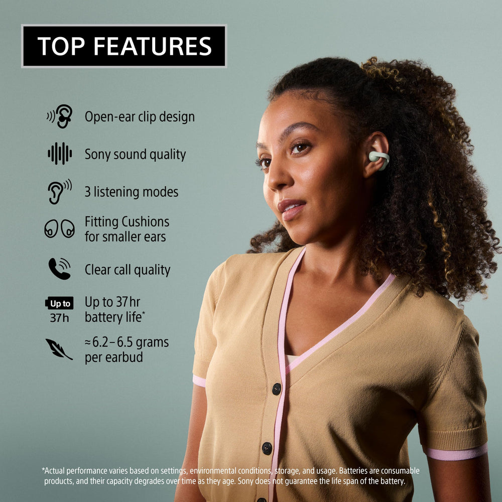 Refurbished - SONY WFLC900/V Headphones