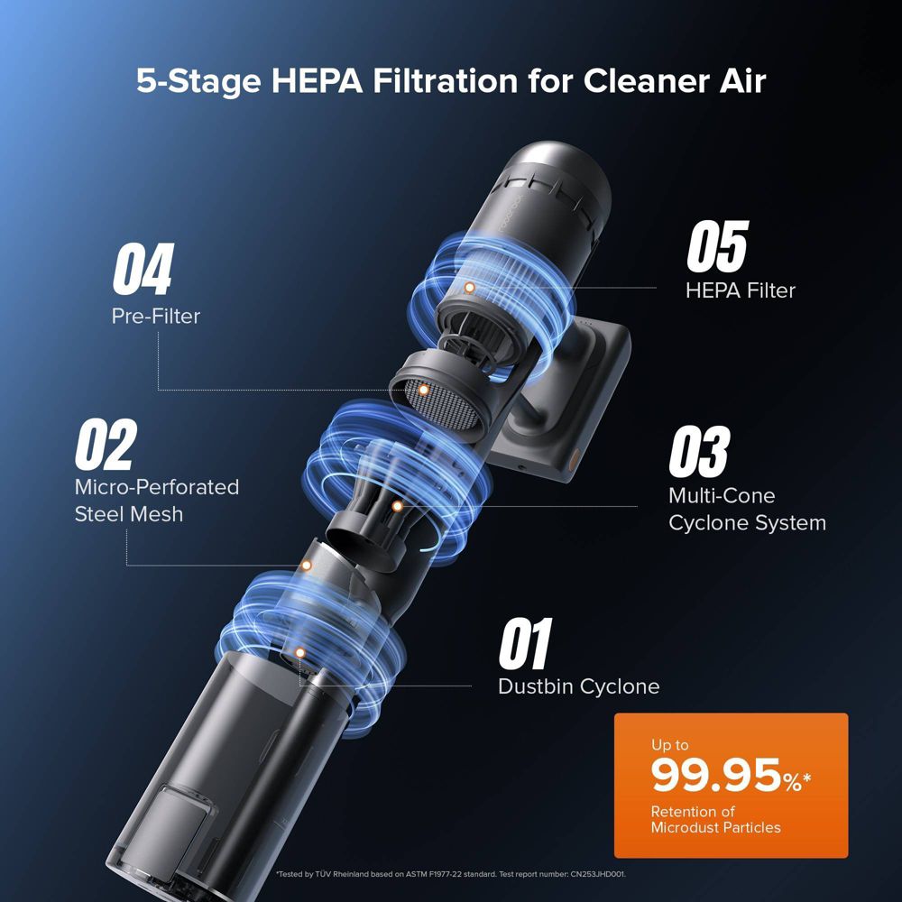 Open Box - Roborock H60 Hub Ultra Stick Vacuum