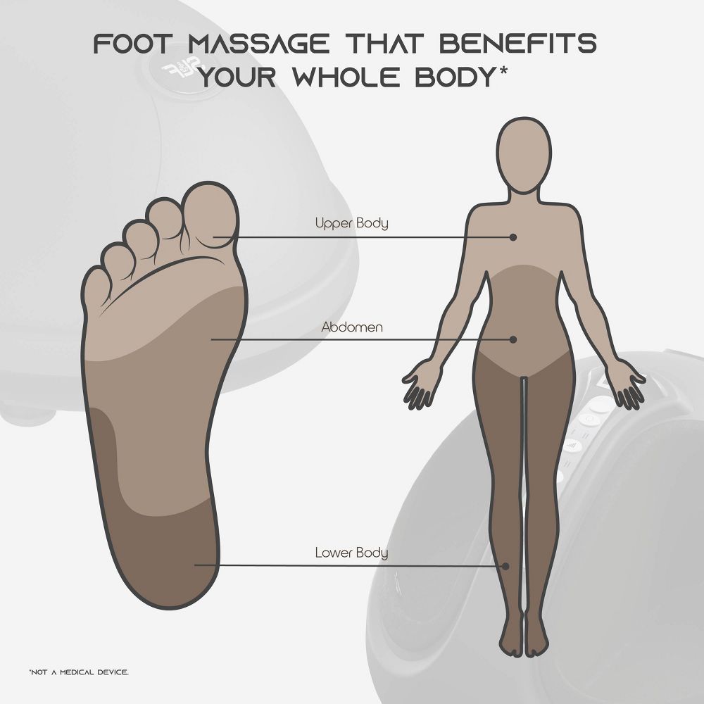 New - SLF Shiatsu Foot Massager