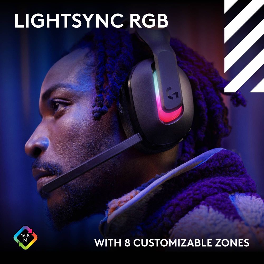 Used - A20 X LIGHTSPEED Wireless Headset with PLAYSYNC AUDIO-BLACK-2.4GHZ-N/A-AMR-403-403