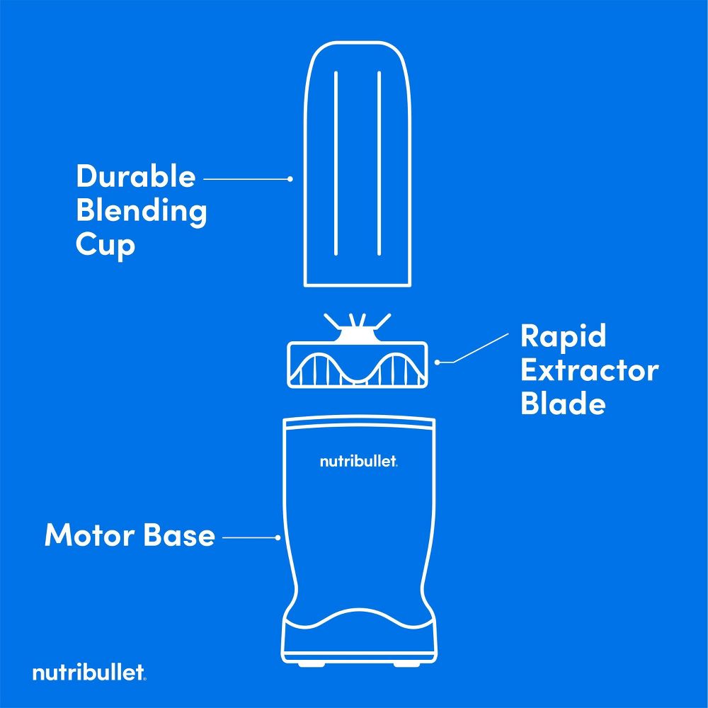 New - NutriBullet Turbo 1000 Series Blender Matte White
