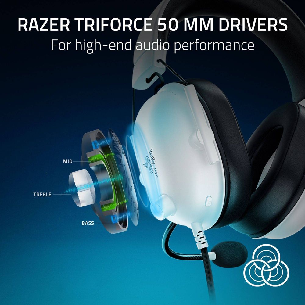 New - Razer BlackShark V2 X Headset for PlayStation - White