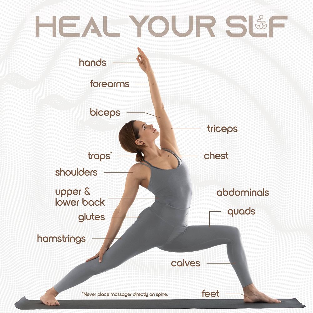 New - SLF Percussion Muscle Massager
