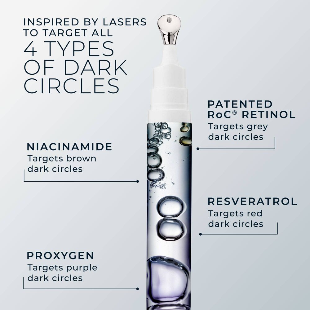 New - RoC Derm Correxion Dark Circle Eye Repair Cream - 15ml