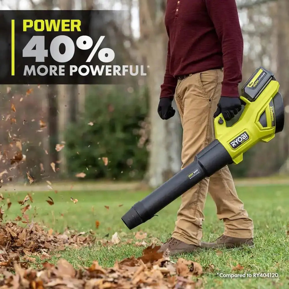 Open Box - RYOBI 40V HP Brushless Whisper Series 160 MPH 650 CFM Cordless Battery Leaf Blower (Tool Only) RYOBIBullseye Deals