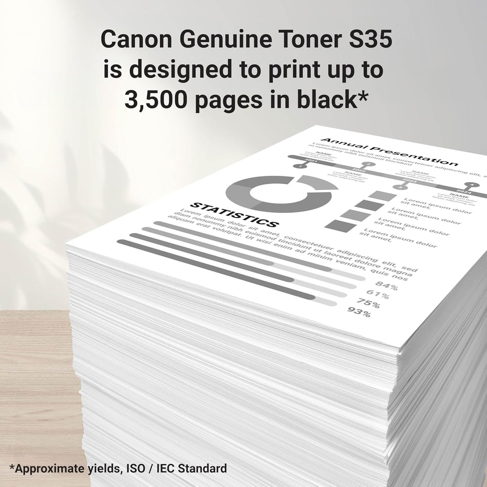 Used - CNM7833A001AA - S35 Toner 3500 Yld