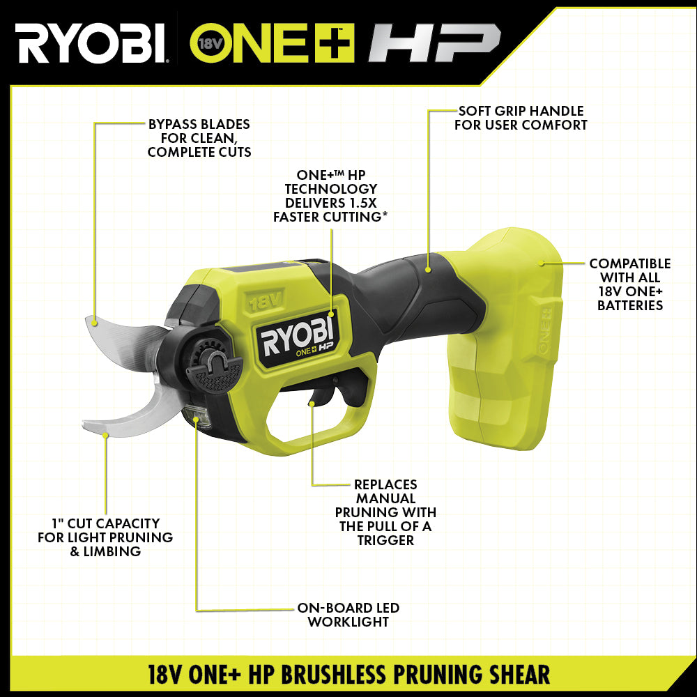 Open Box - RYOBI 18V ONE+ HP Brushless Cordless Battery Pruner (Tool Only)