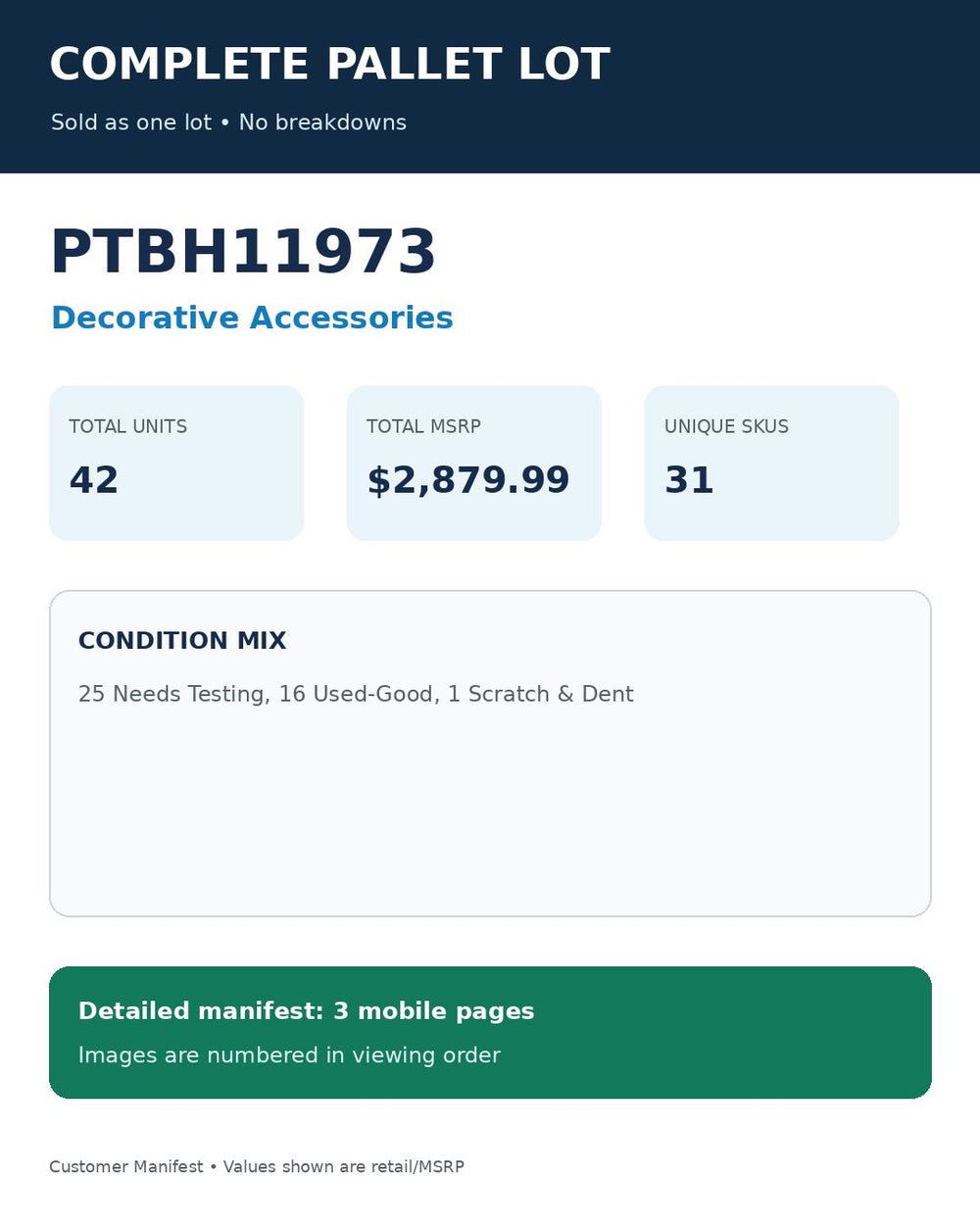 Used - PTBH11973_Decorative Accessories_42UNITS_MSRP_$2879.99
