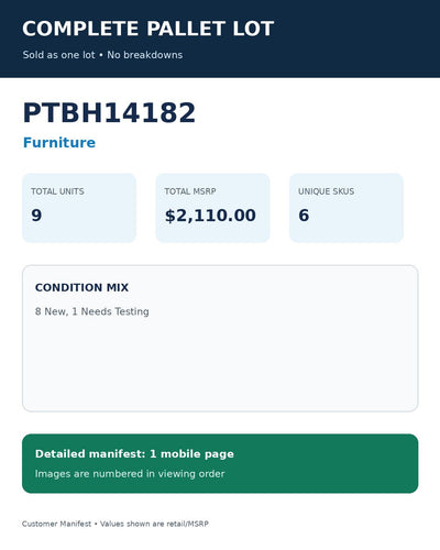 Used - PTBH14182_Furniture_9UNITS_MSRP_$2110