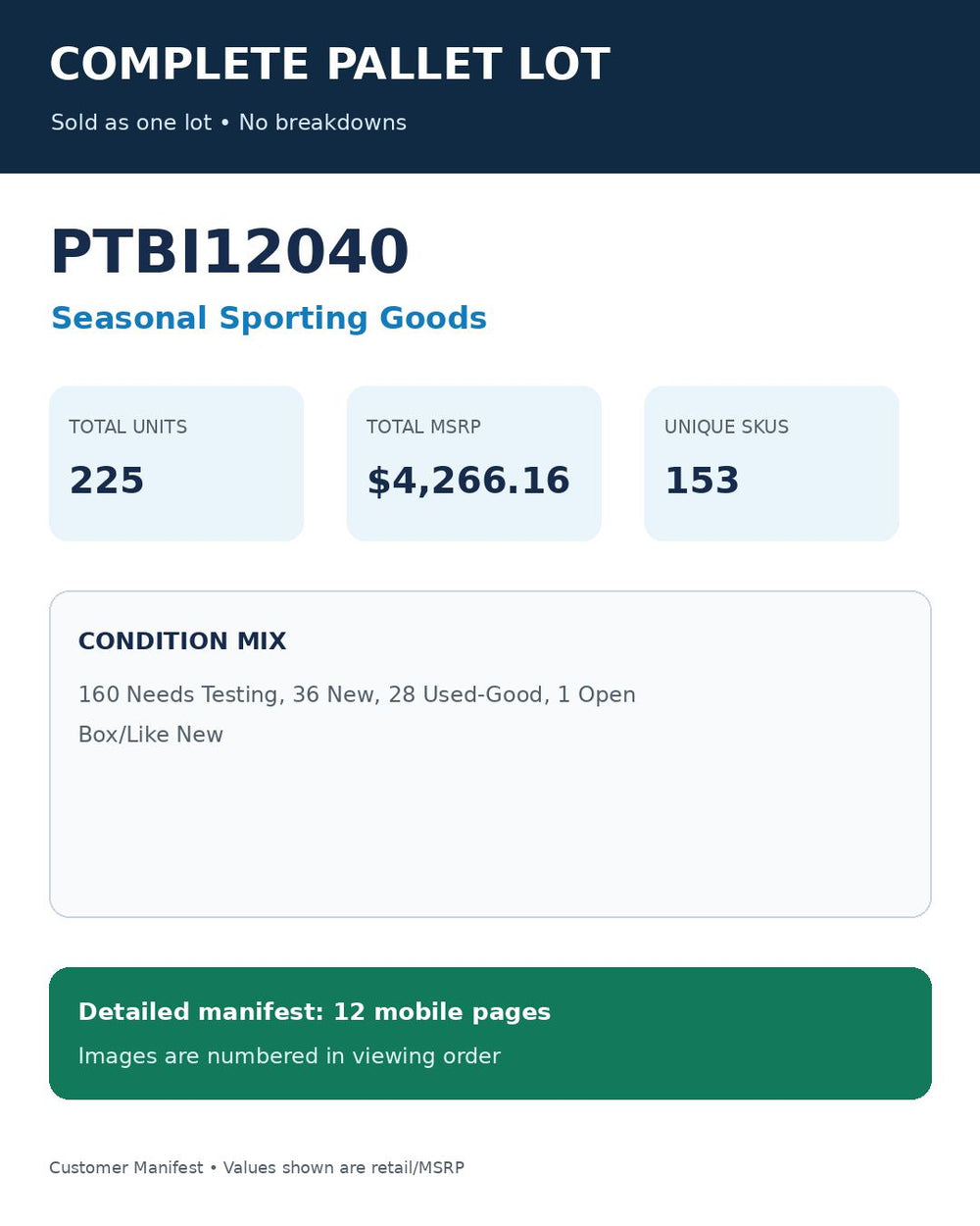 Used - PTBI12040_Seasonal Sporting Goods_225UNITS_MSRP_$4266.16