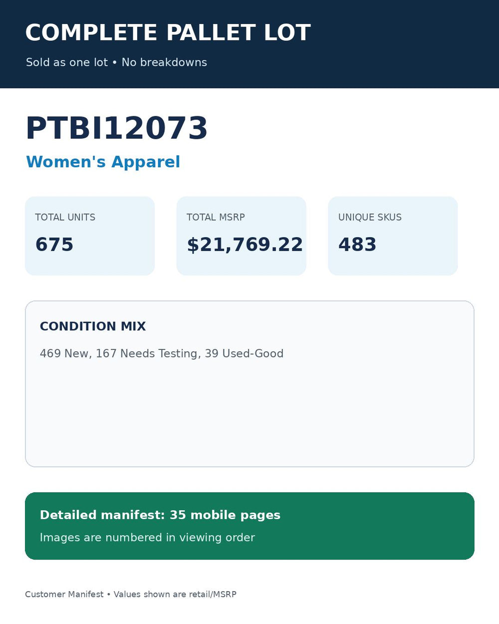 Used - PTBI12073_Women's Apparel_675UNITS_MSRP_$21769.22