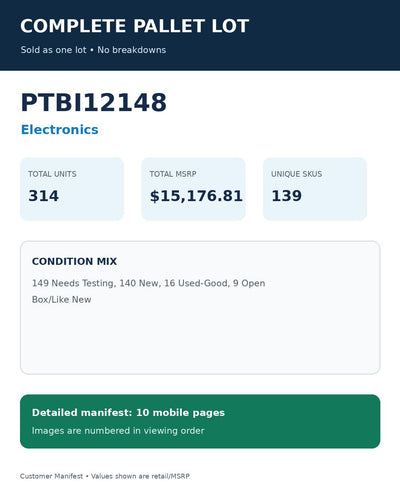 Used - PTBI12148_Electronics_314UNITS_MSRP_$15176.81