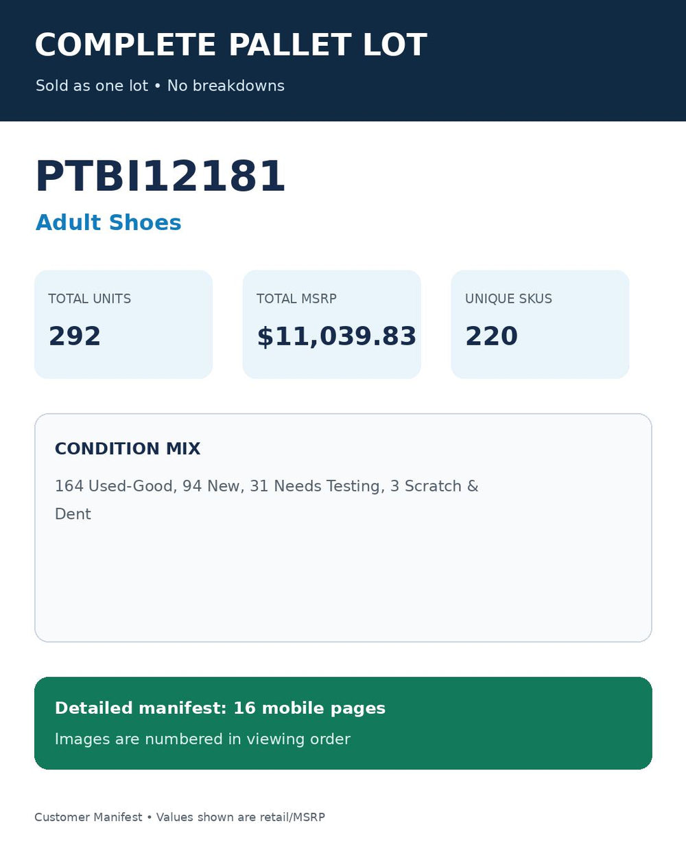 Used - PTBI12181_Adult Shoes_292UNITS_MSRP_$11039.83