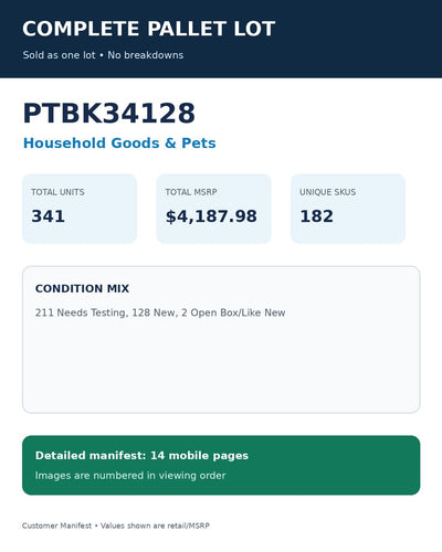 Used - PTBK34128_Household Goods & Pets_341UNITS_MSRP_$4187.98