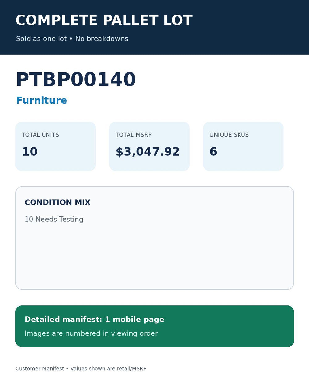 Used - PTBP00140_Furniture_10UNITS_MSRP_$3047.92