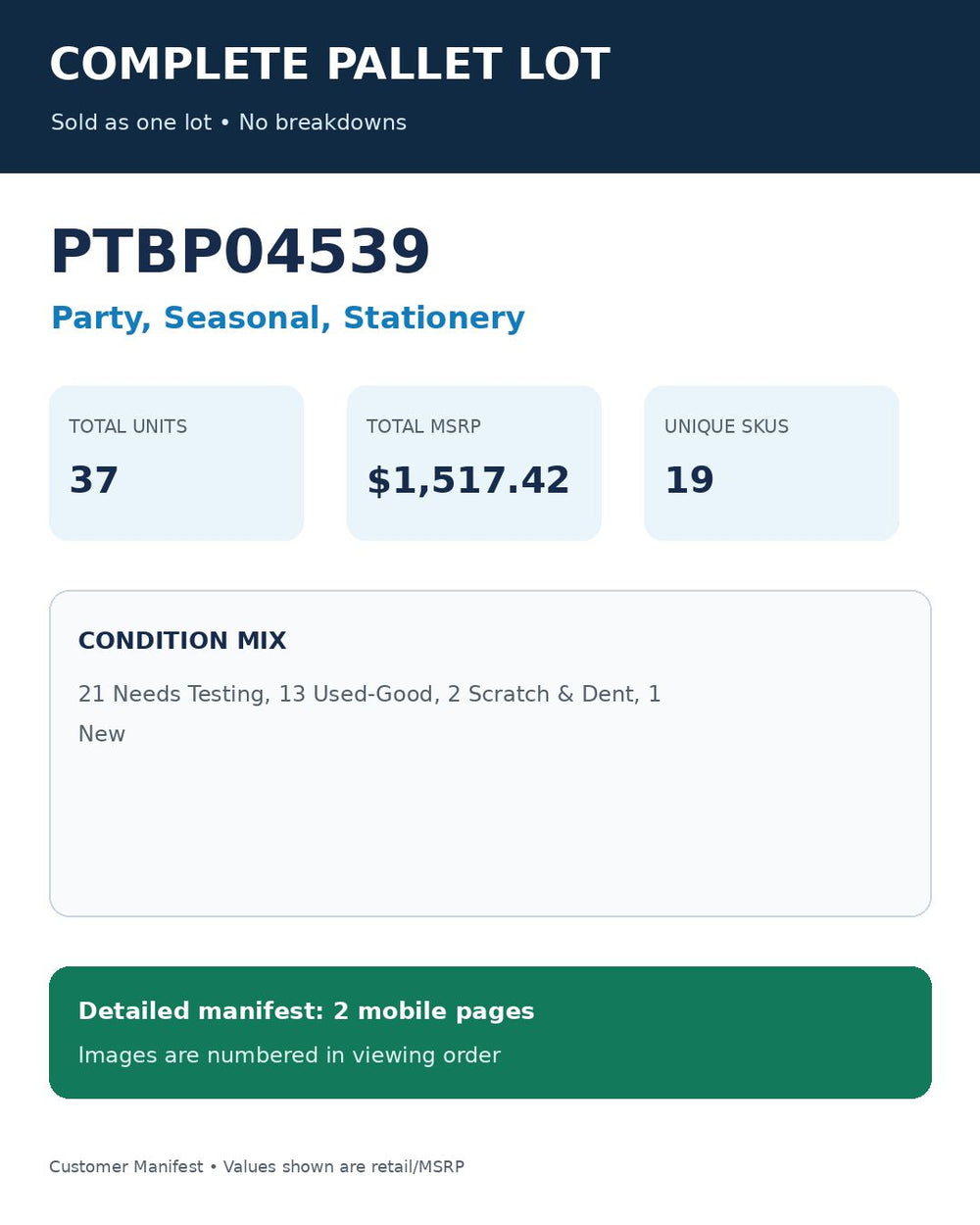 Used - PTBP04539_Party, Seasonal, Stationery_37UNITS_MSRP_$1517.42