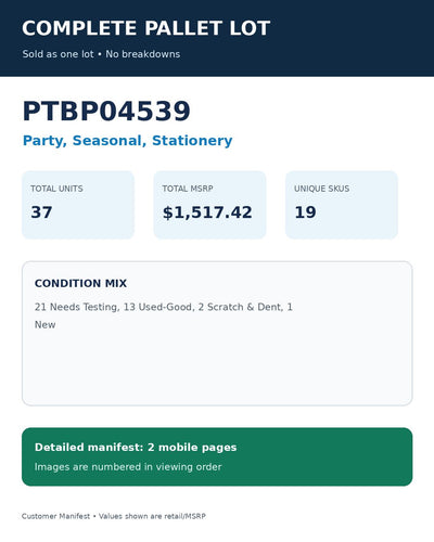 Used - PTBP04539_Party, Seasonal, Stationery_37UNITS_MSRP_$1517.42