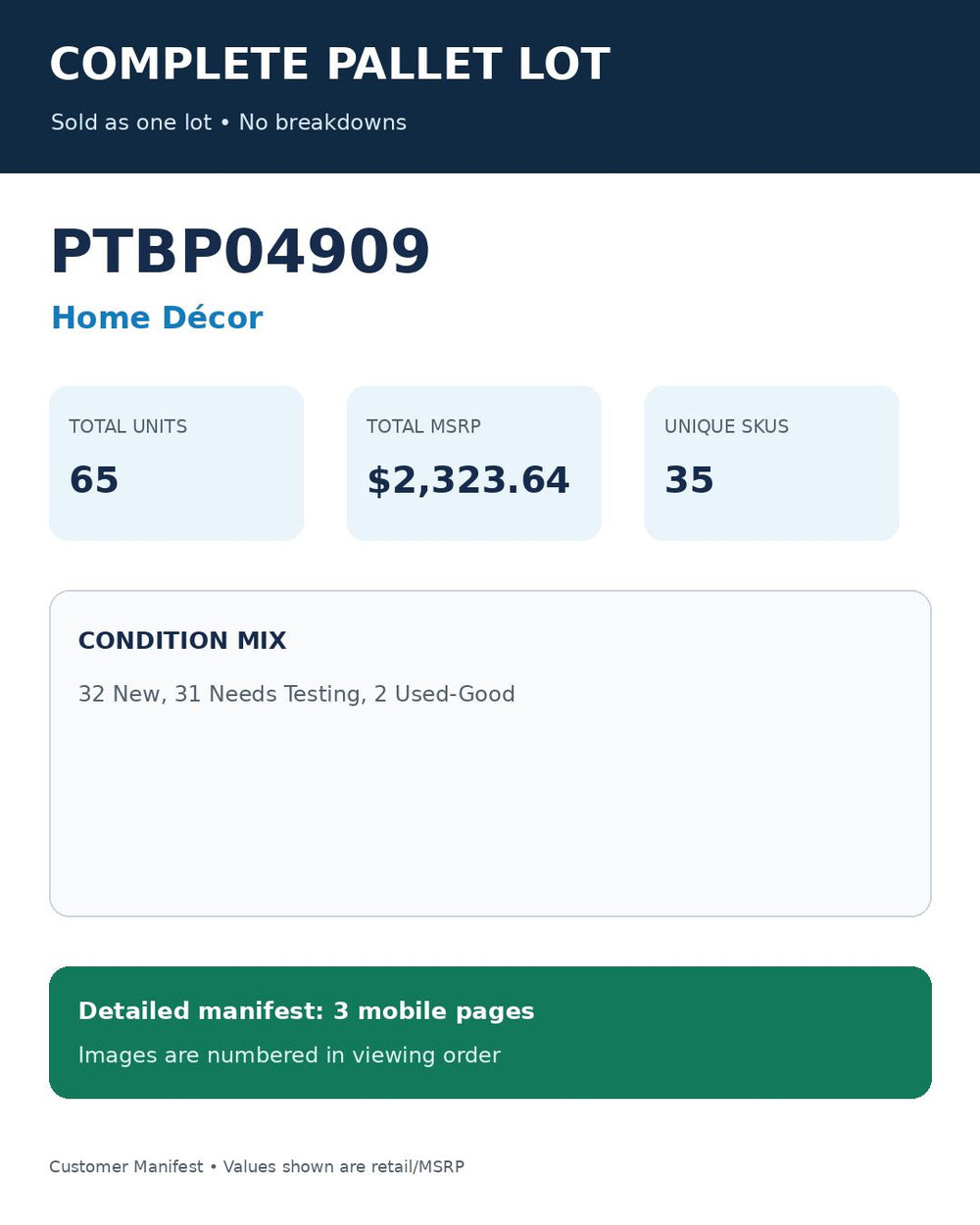 Used - PTBP04909_Home Decor_65UNITS_MSRP_$2323.64