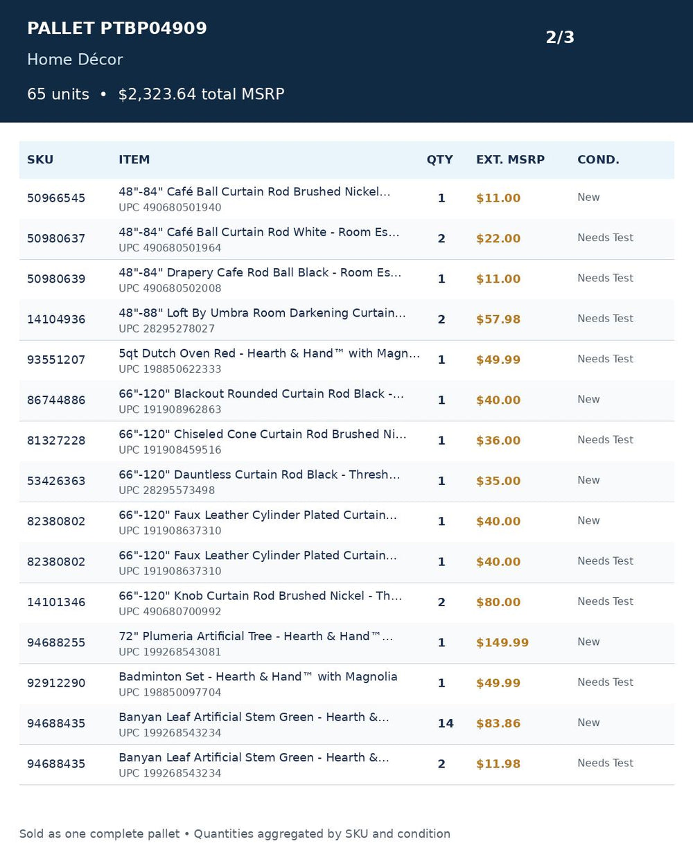 Used - PTBP04909_Home Decor_65UNITS_MSRP_$2323.64