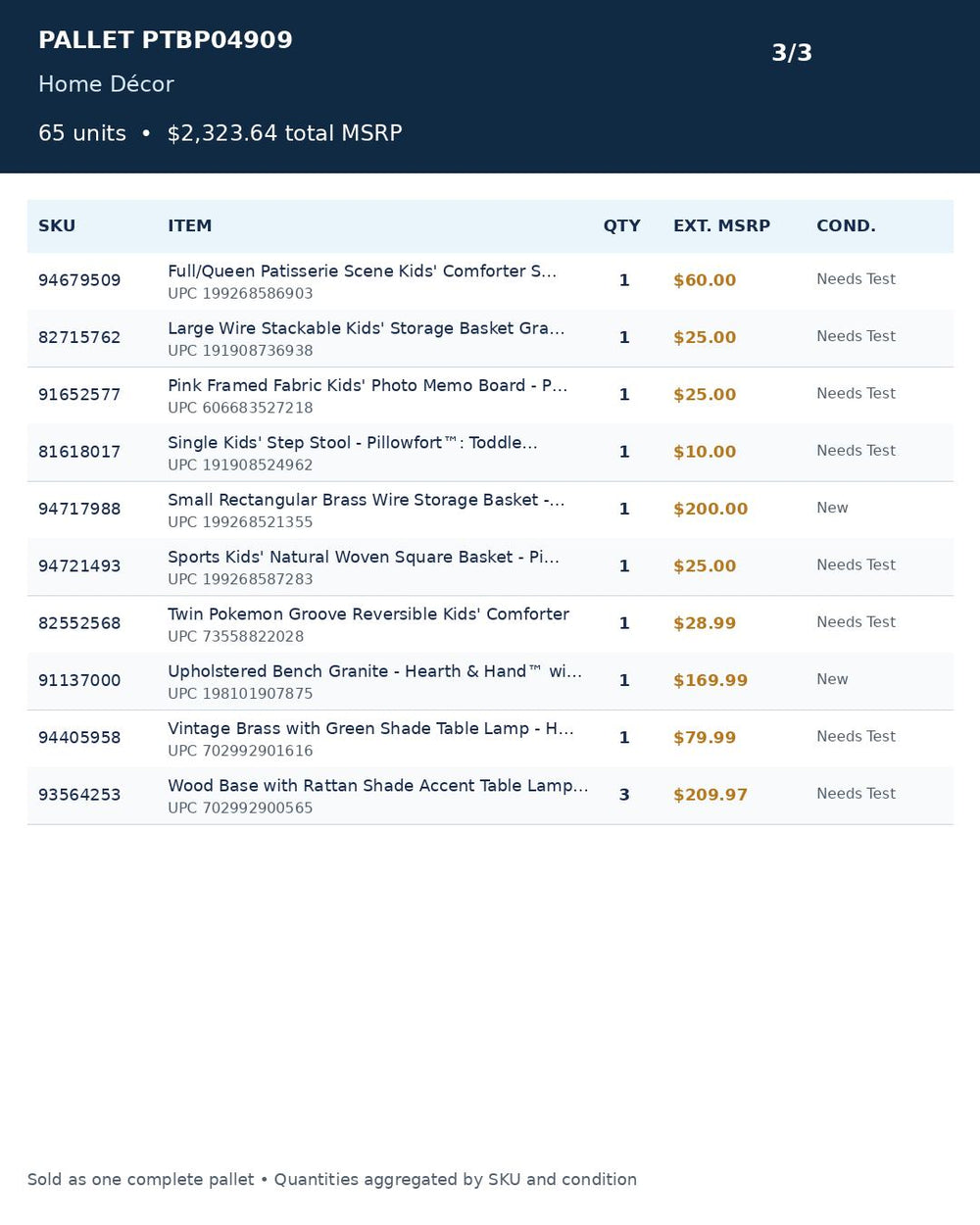 Used - PTBP04909_Home Decor_65UNITS_MSRP_$2323.64