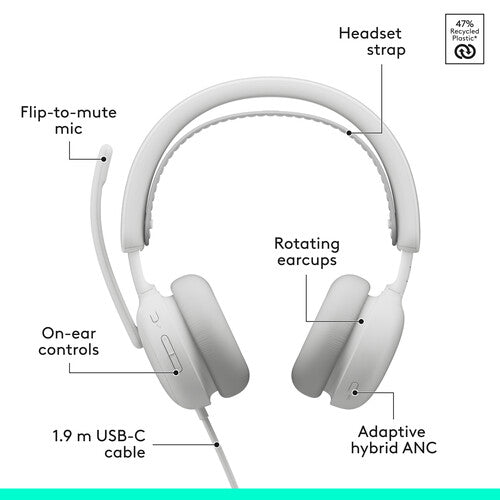 Refurbished - ZONE Wired 2 for Business Teams - Off White