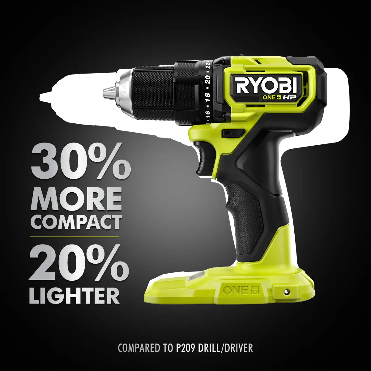 Open Box -  RYOBI ONE+ HP 18V Brushless Cordless Compact 1/2 in. Drill and Impact Driver Kit RyobiBullseye Deals