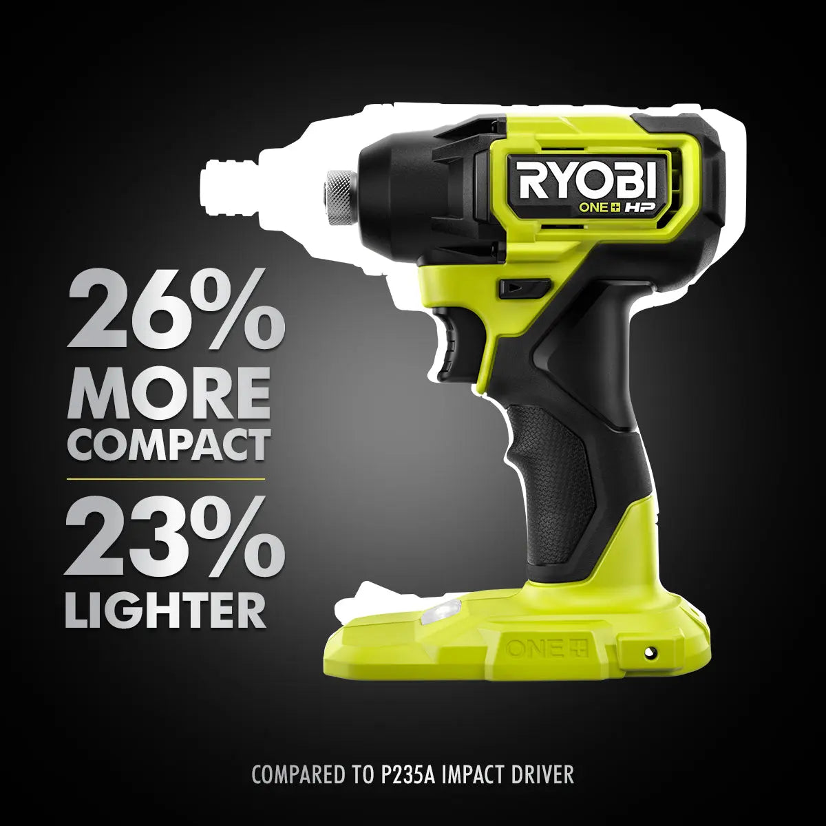 Open Box -  RYOBI ONE+ HP 18V Brushless Cordless Compact 1/2 in. Drill and Impact Driver Kit RyobiBullseye Deals